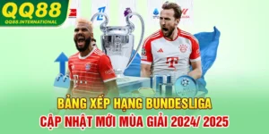 Bảng Xếp Hạng Bundesliga - Cập Nhật Mới Mùa Giải 2024/ 2025