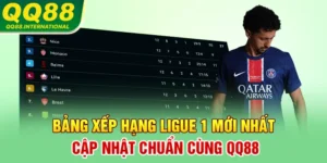 Bảng Xếp Hạng Ligue 1 Mới Nhất - Cập Nhật Chuẩn Cùng QQ88