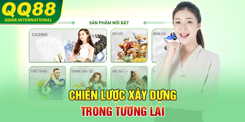Chiến lược xây dựng trong tương lai