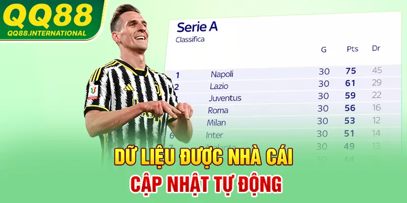 Dữ liệu được nhà cái cập nhật tự động